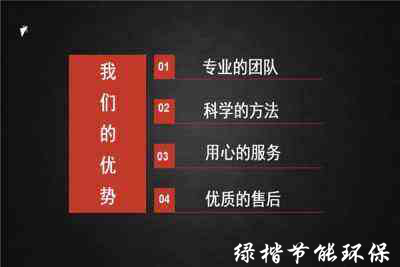 資金申請報(bào)告