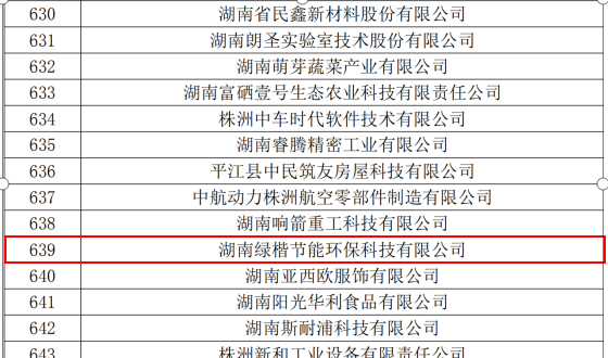 湖南綠楷節(jié)能環(huán)?？萍加邢薰?湖南土壤污染修復(fù),污水處理工程,農(nóng)業(yè)污染治理,環(huán)保工程